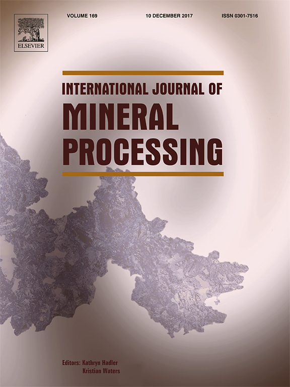 Go to journal home page - International Journal of Mineral Processing